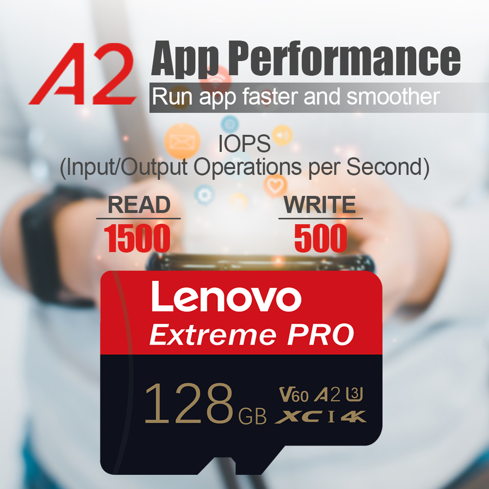 Lenovo High Speed SD Memory Ca - đánh giá và giá Pc Gaming Lenovo