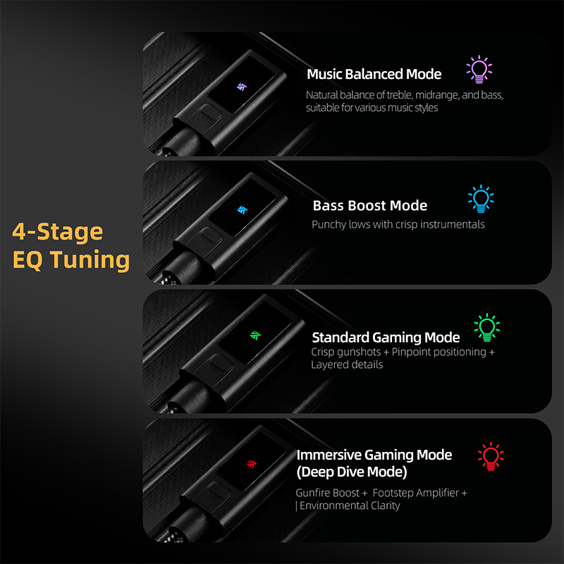 New Kz Am02 Integrates Profess - đánh giá và giá Pc Gaming Portable
