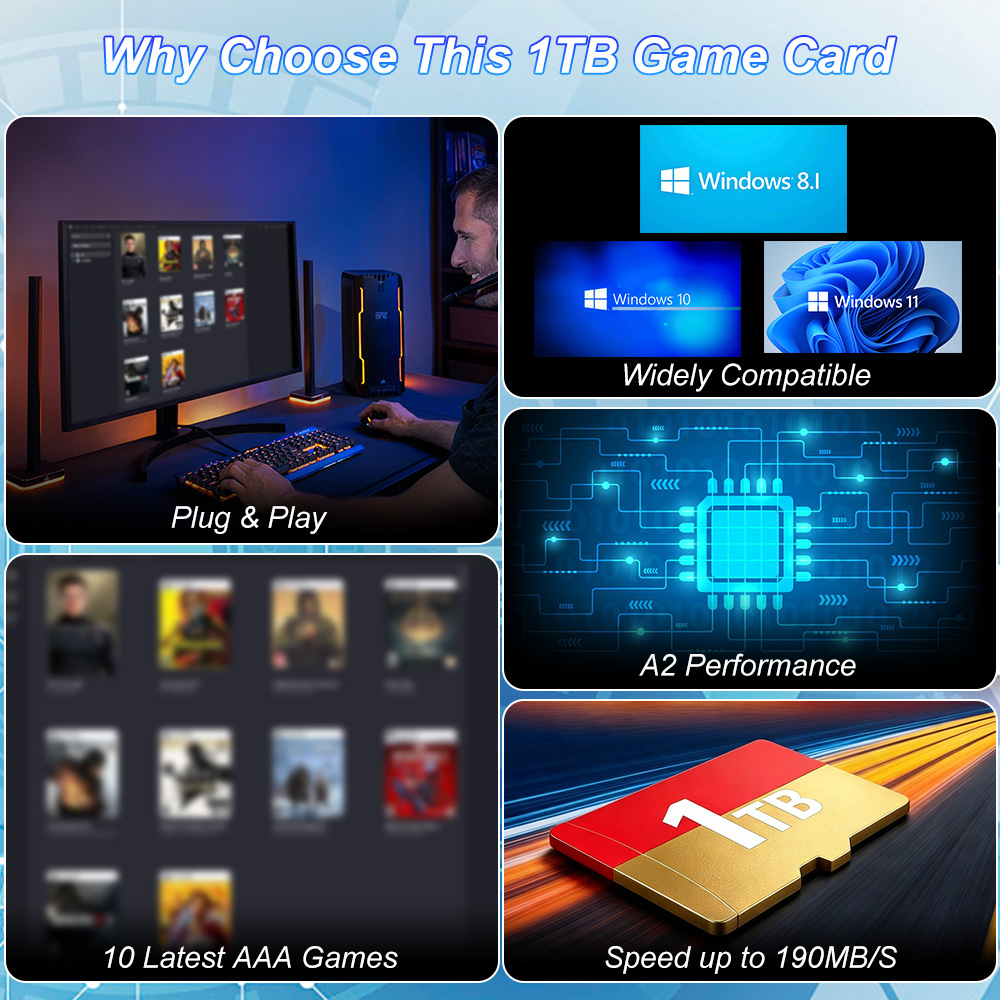 JMachen 1TB Game TF Card Built - đánh giá và giá Pc Gaming Aaa