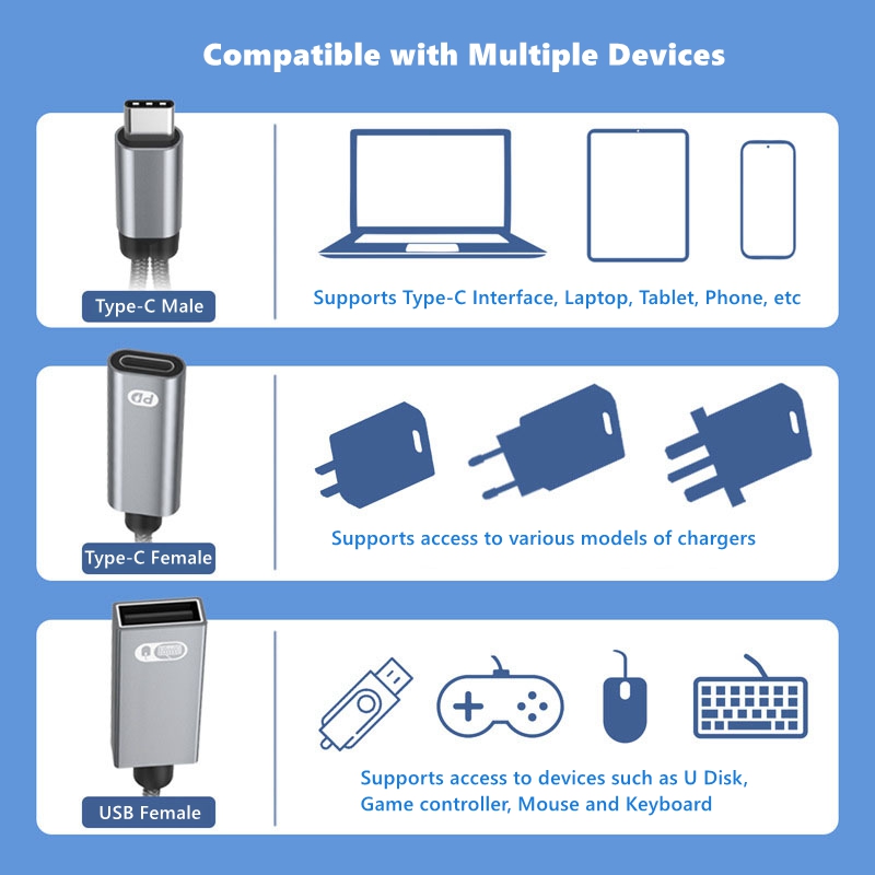 Audio 1 to 2  Type-C to USB OT - đánh giá và giá Gaming Speaker