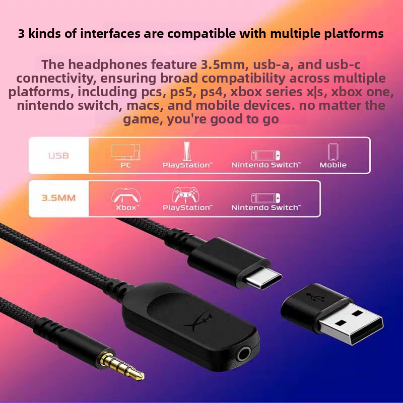 Original Hyperx Headphones Clo - đánh giá và giá Sound Card Usb